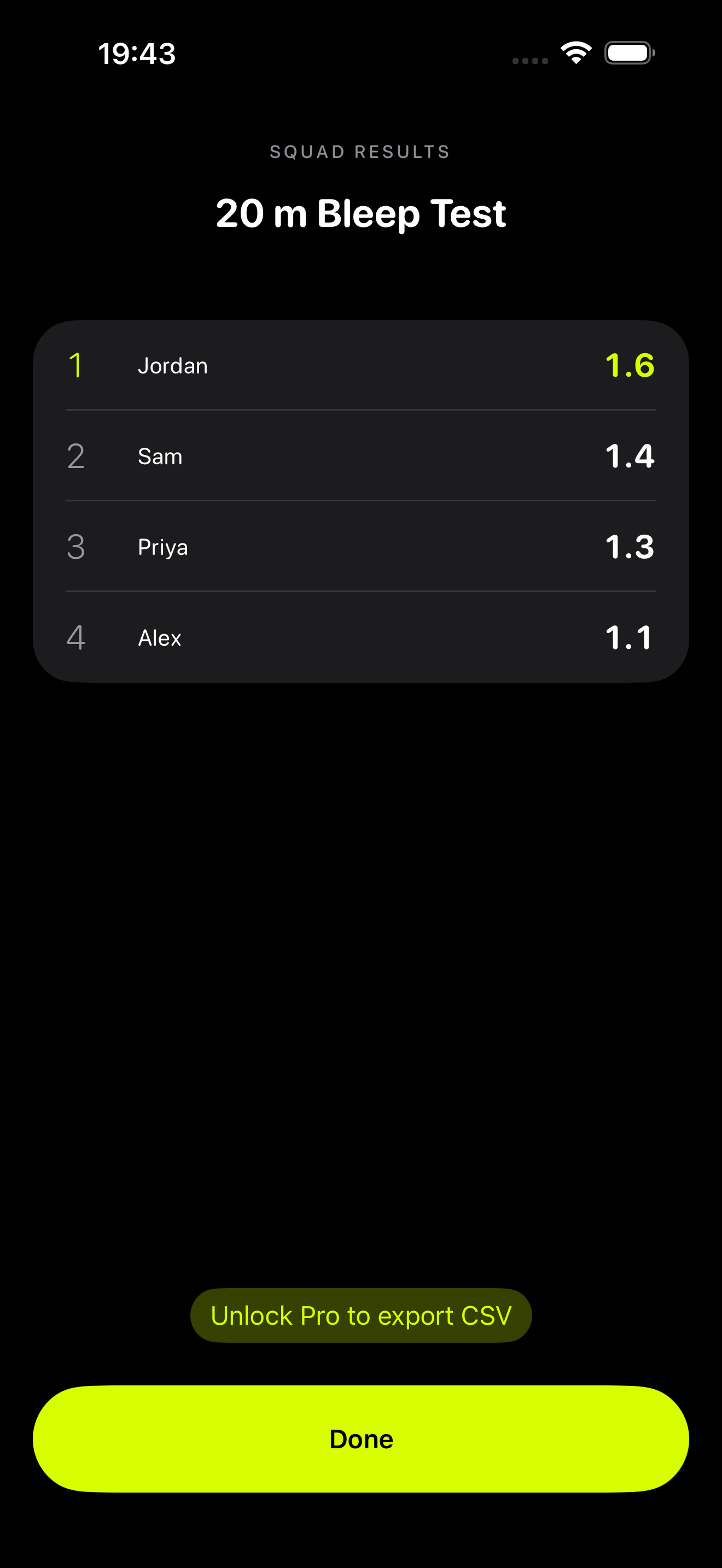 Level Best squad test showing individual runner results
